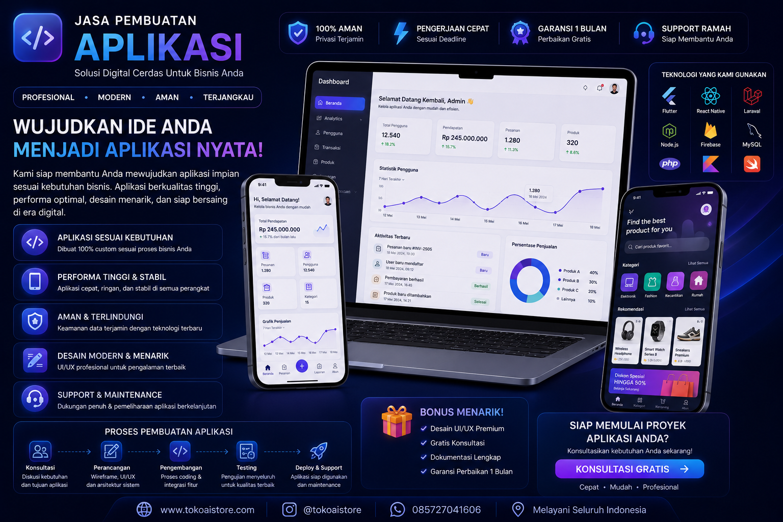 Jasa Pembuatan Aplikasi