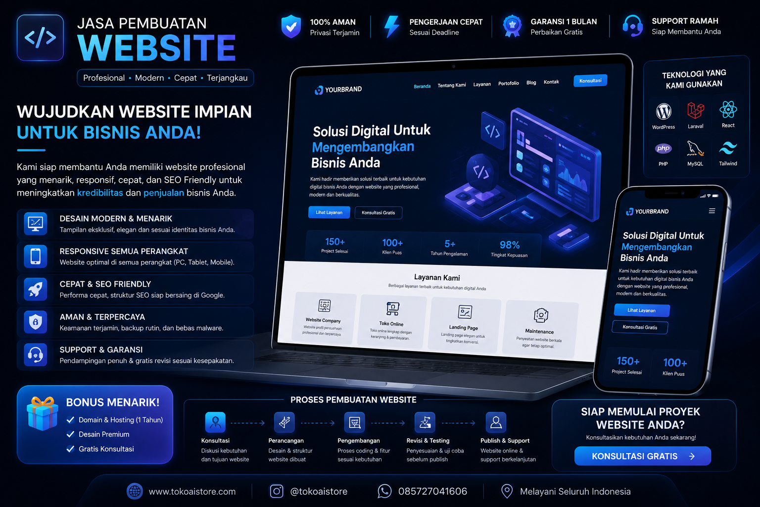 Jasa Pembuatan Website
